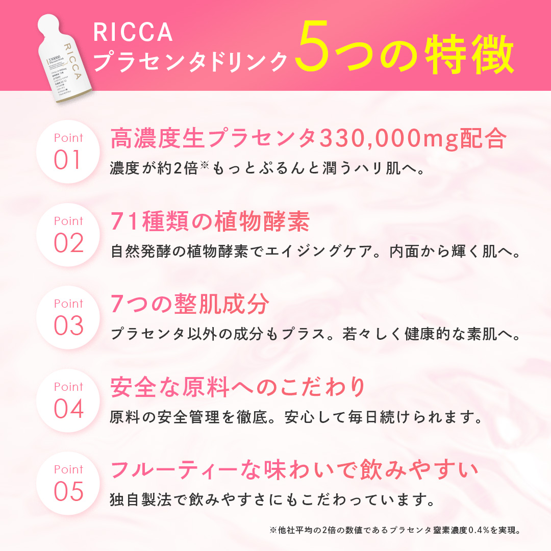 RICCA