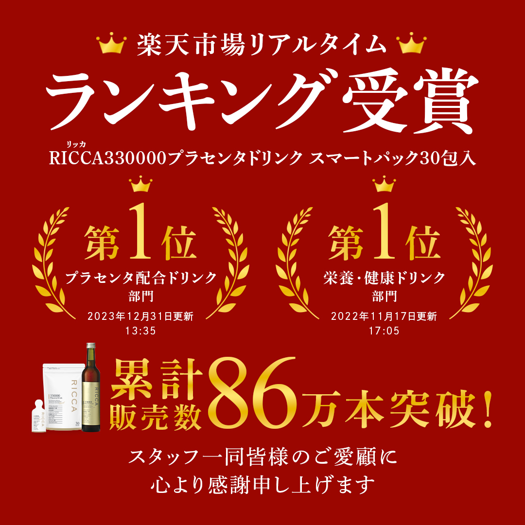 RICCA