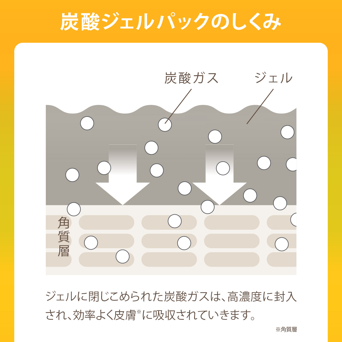 リッカプラセンタ炭酸ジェルパック05