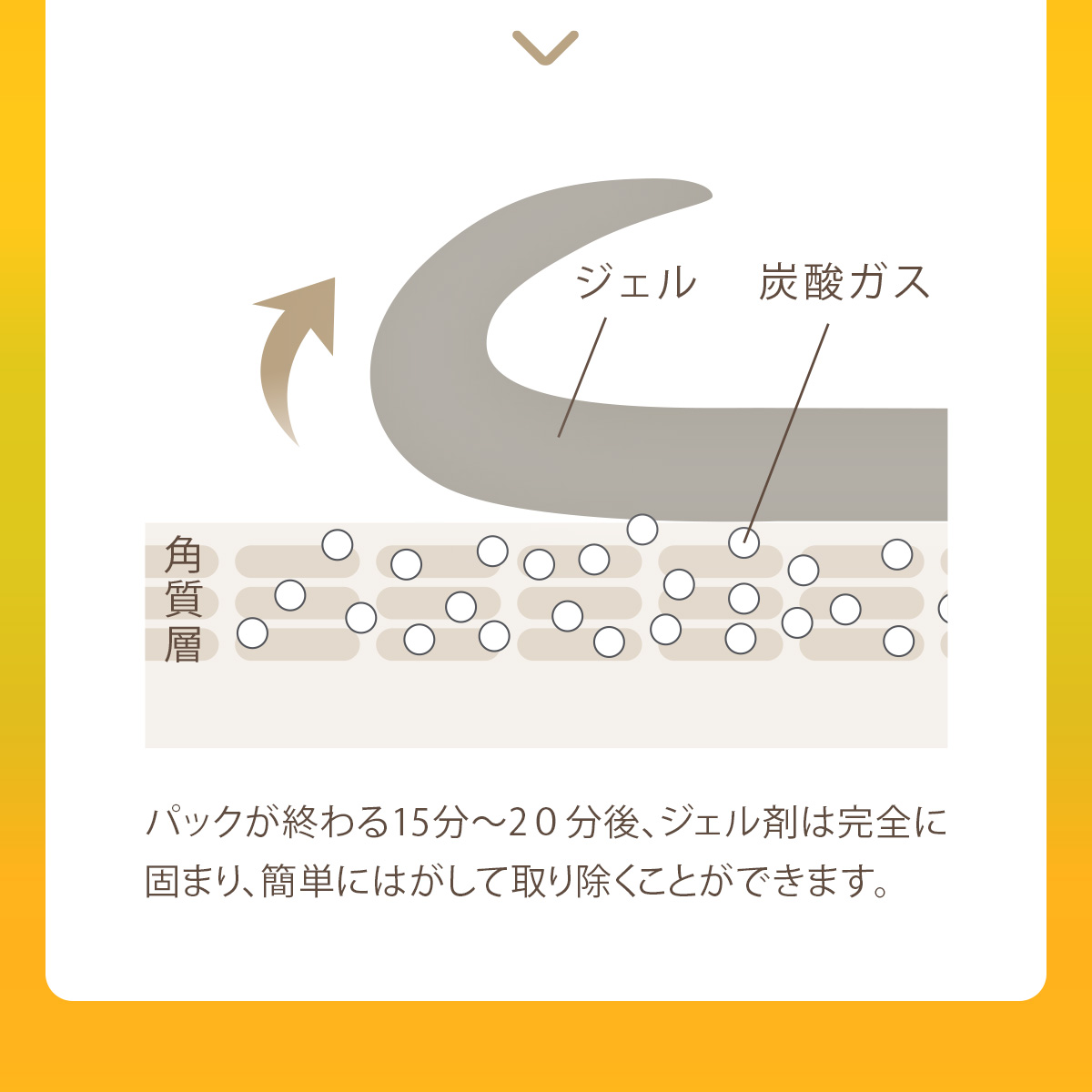 リッカプラセンタ炭酸ジェルパック06